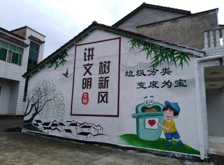 永川墙绘是现在流行的墙体广告