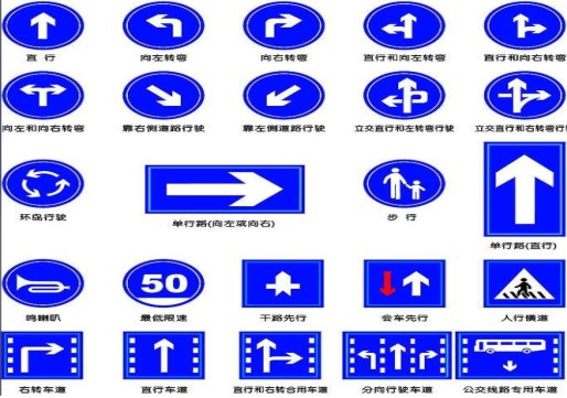 永川标识牌在生活中的重要性