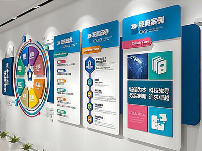 永川企业文化墙内容对员工有什么影响？